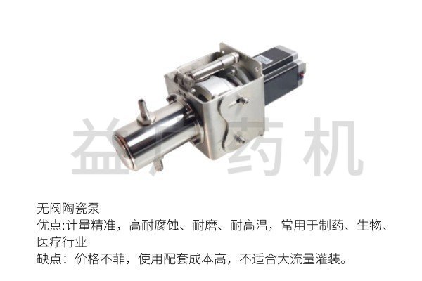 無閥陶瓷泵